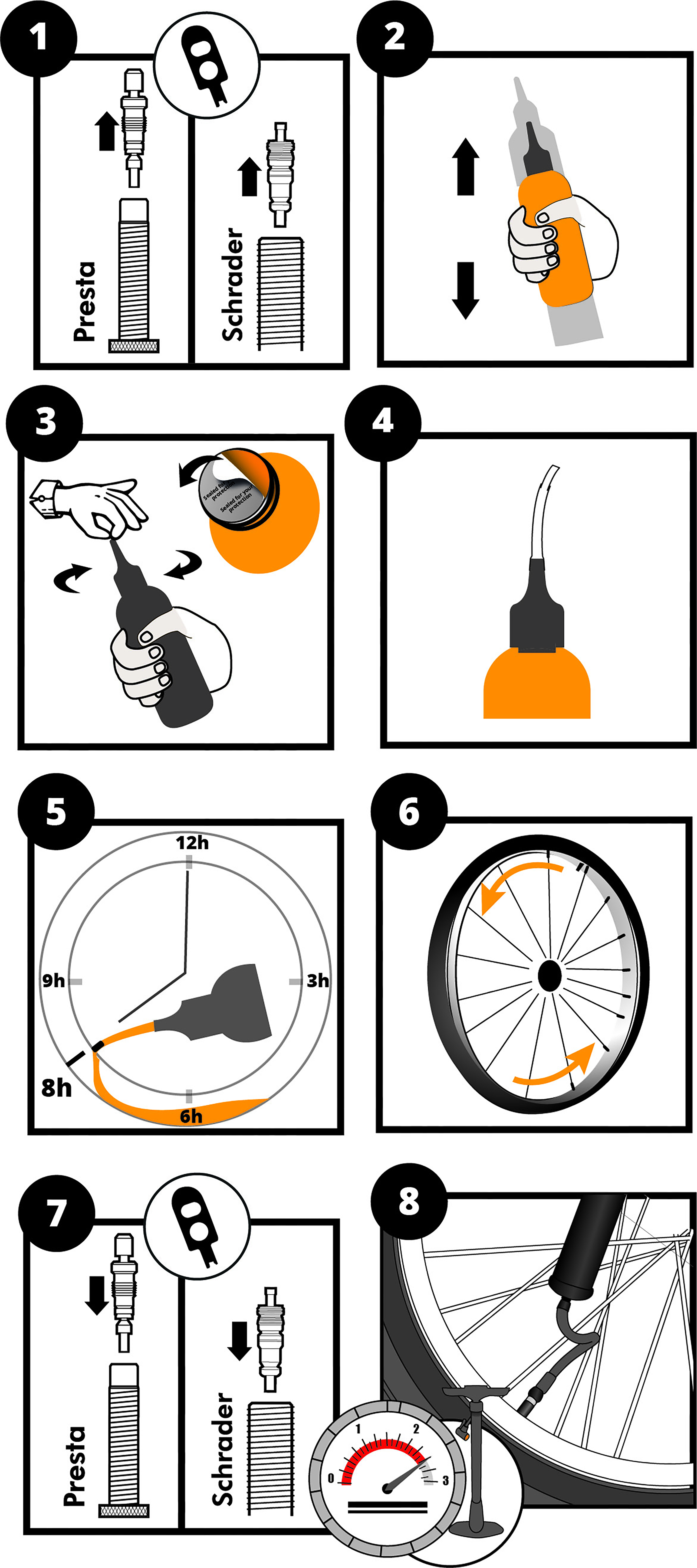 Gel préventif et réparateur de crevaison pour vélo 240ml MICHELIN