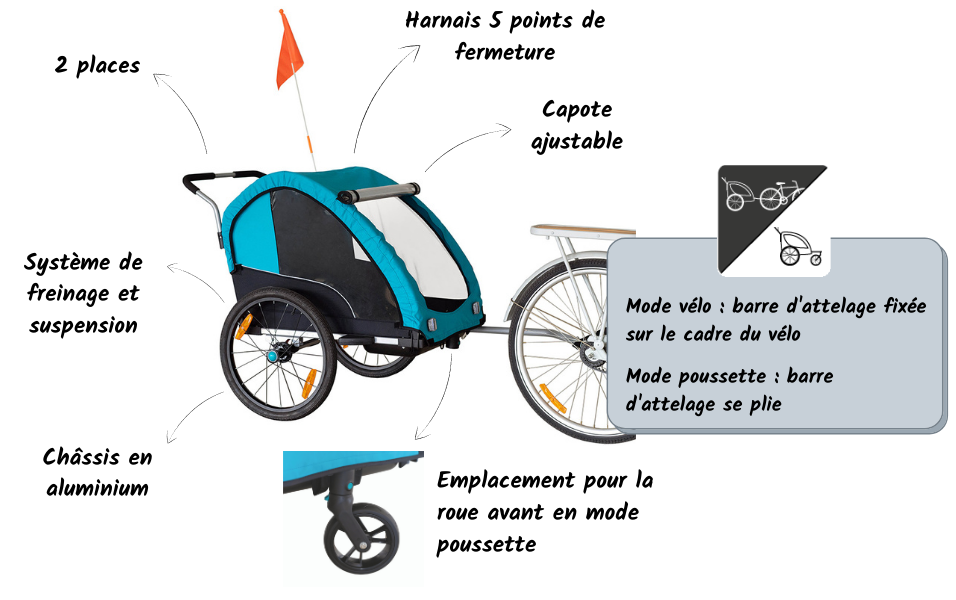 Remorque Enfant Velo DMSu00ae Emoque De Vu00e9lo, En 1, Emoque