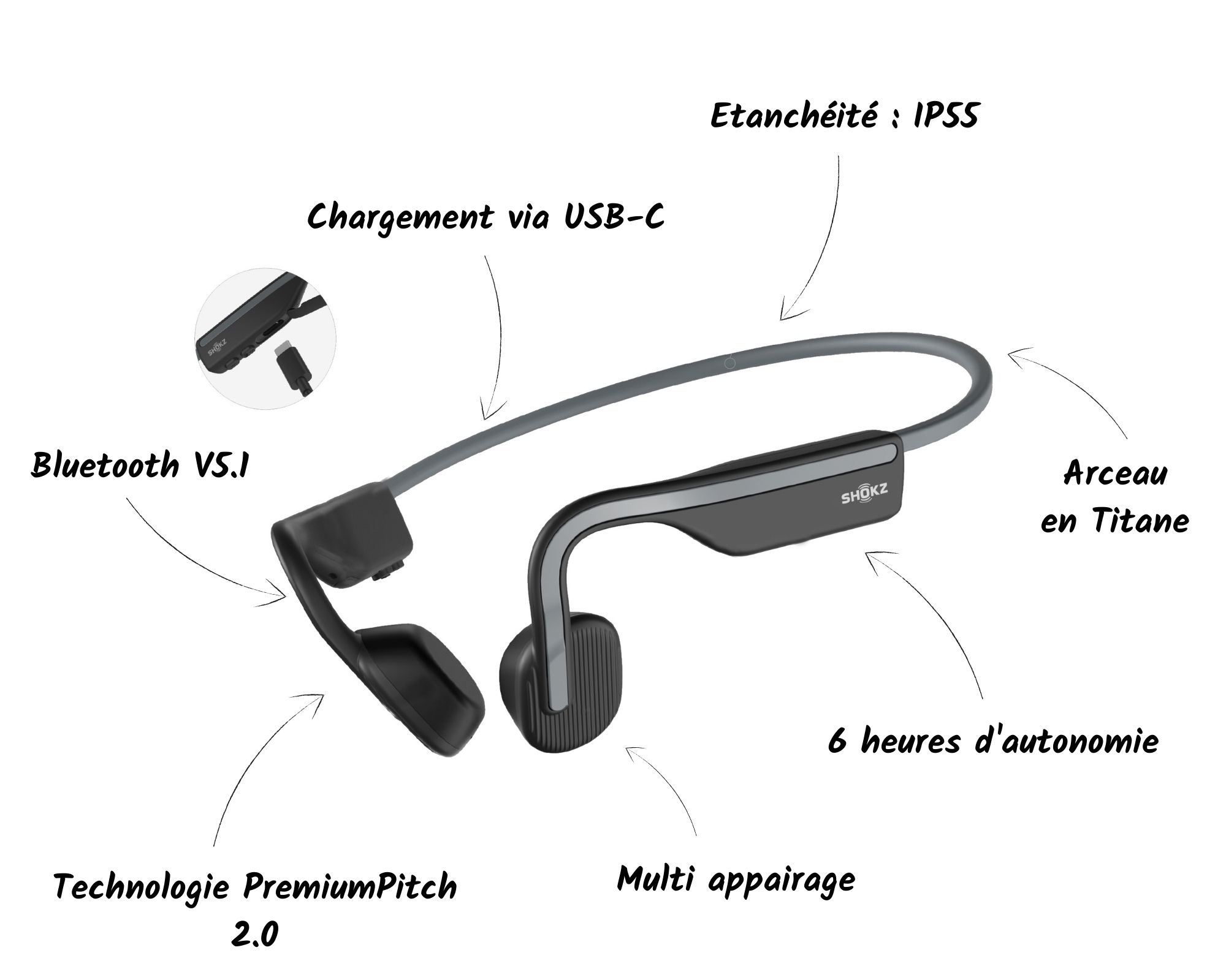 Casque Bluetooth Shokz - OPENMOVE - Add-One