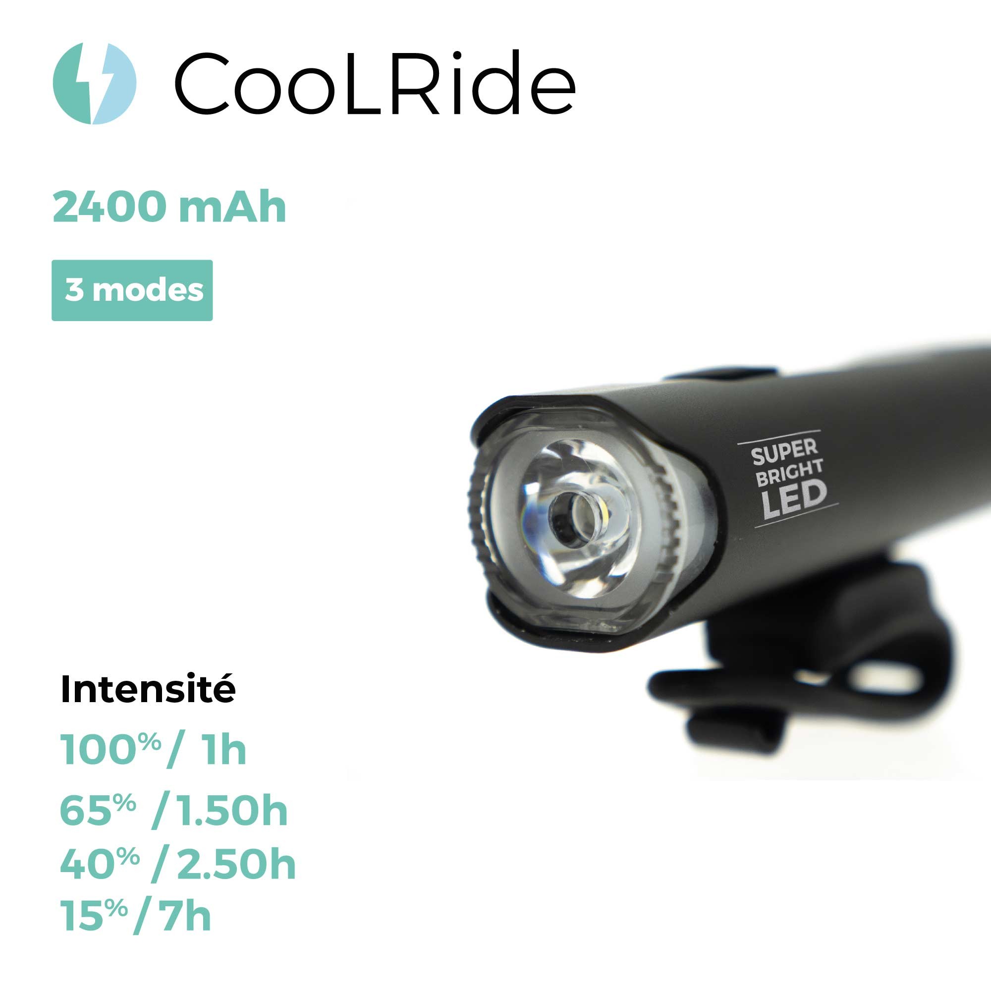 Lampe Torche Led Puissante Rechargeable Par Usb Super Lumineuse Étanche